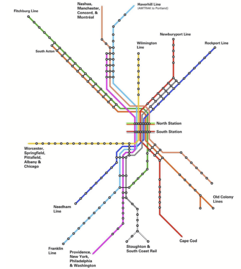 Proposed North-South Rail Link