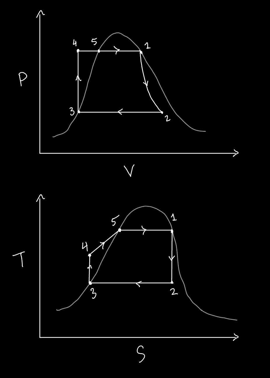 steam engine schematic